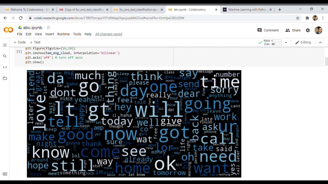 #freeCodeCamp spam message detection using machine learning
