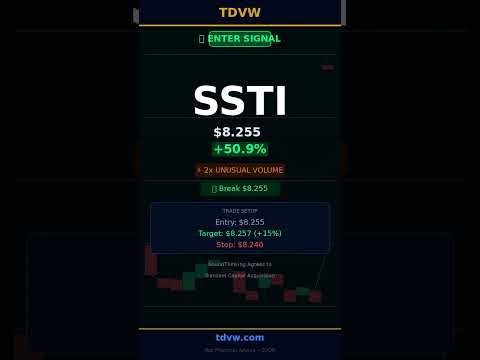 Berita Penggabungan Saham SSTI +51% - Beli atau Jual? September 2026