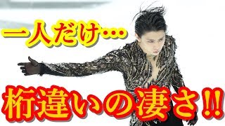 羽生結弦の人気がTwitterでも大爆発!!一人だけ桁違いの凄さはまさにレコードブレイカーだ!!#yuzuruhanyu 羽生結弦 検索動画16 羽生結弦の人気がTwitterでも大爆発!!一人だけ桁違いの凄さはまさにレコードブレイカーだ!!#yuzuruhanyu 羽生結弦 検索動画 16