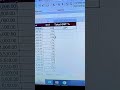 Total GST nikalna ab asan. #excel #account #exceltips #youtubeshorts #youtube #youtuber like please