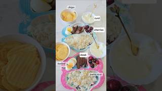 "24g  protein " lunch idea for kids.: Balanced Kids Bento Plate: Steak, Jeera Rice &amp; Sweet Cherries!