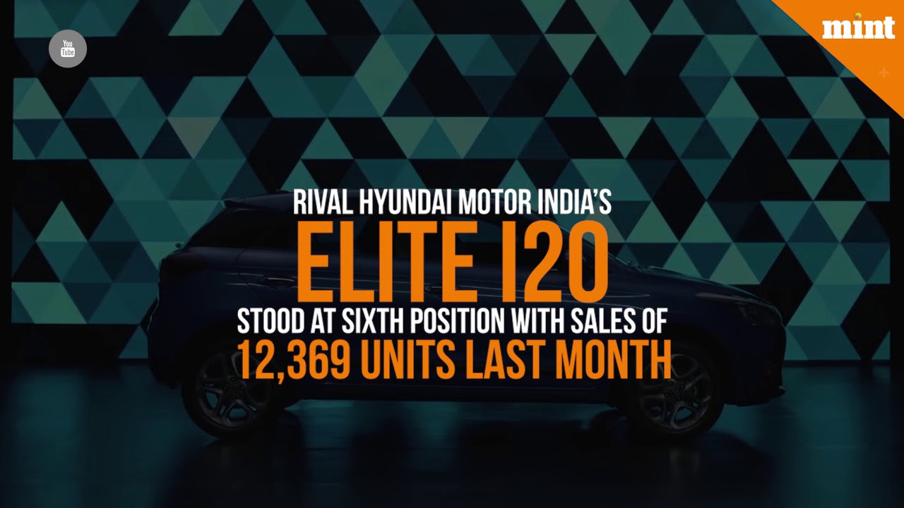 7 Maruti Suzuki cars among the Top 10 best selling cars in India for April - YouTube