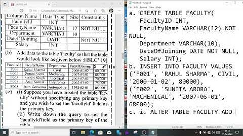 MYSQL - Important Questions for HSLC EXAMINATION 2022