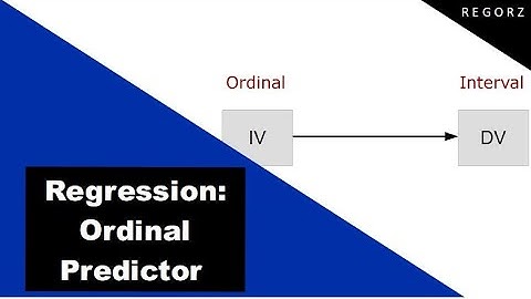 Ordinal Predictors in Linear Regression [Ordinal Independent Variables]