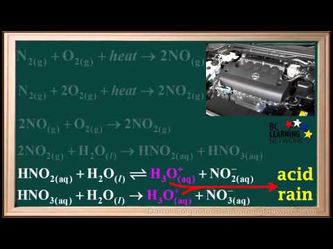 Video: Nagdudulot ba ng acid rain ang nitrous oxide?