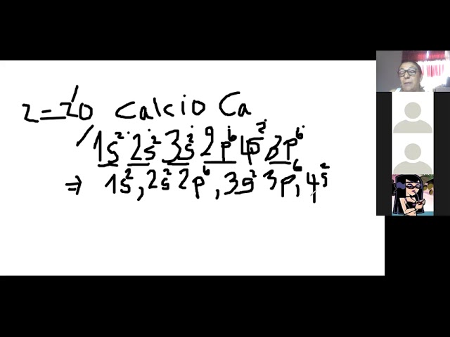 09/06/2021
QUIMICA 7 PARTE 1
CAPA Y ELECTRONS DE VALENCIA
SEMANA 17