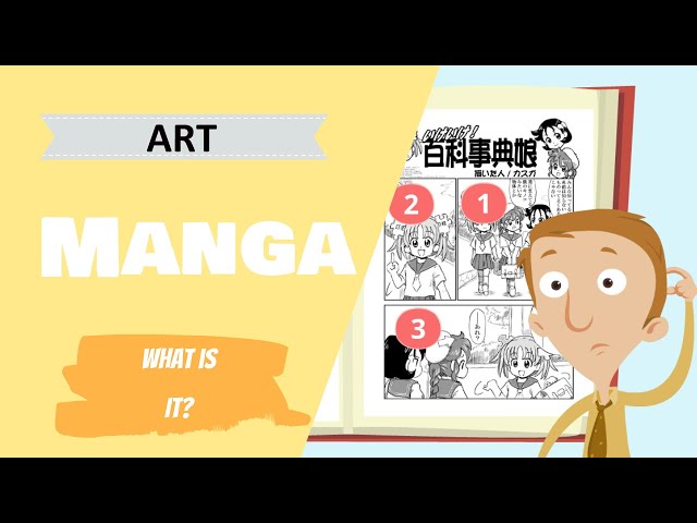 Tutorial MANGA - Arte e Educação