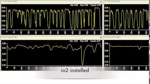 io2 oxygen sensor simulator, o2 simulator