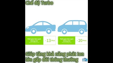 Máy lọc không khí ô tô nội địa Nhật Sharp IG-HCF15