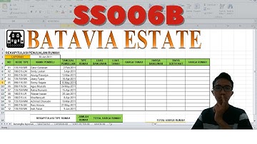 PEMBAHASAN SOAL UJI KOMPETENSI MATERI SPREADSHEET : KODE SOAL SS006B