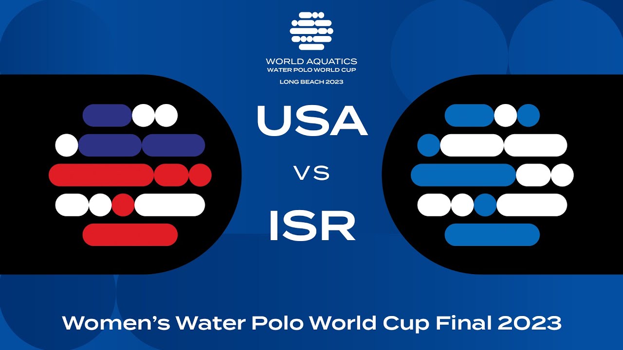 USA vs Israel QuarterFinals Women’s Water Polo World Cup Final 2023 YouTube