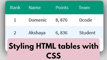 Styling HTML tables with CSS Web Design UX Tutorial