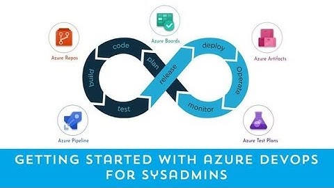 Intro to Azure DevOps for sysadmins with Mike Kanakos