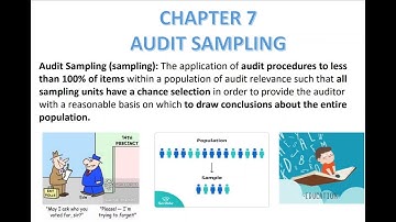 Audit Sampling- Part 2 | CA FINAL/Inter/B.Com | Basics of Audit | SA