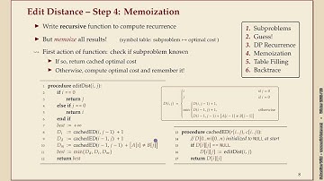 Algorithms of Bioinformatics (Winter 2025-26) 3-2 Recap Dynamic Programming
