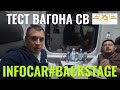 Тест вагона СВ Укрзалізниці от InfoCar.ua