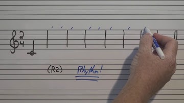 Aural Skills 111 - Melodic Dictation, A Guide to Dictating Melodies (for Beginners)