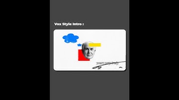 Vox style Intro edit in mobile #edit #vox #animation