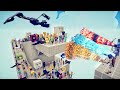 100x minecraft army  ender dragon vs 3x every god  totally accurate battle simulator tabs