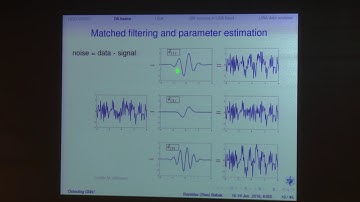 Introduction to Data Analysis of Gravitational-Wave Signals