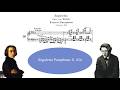 Ferruccio Busoni - Liszt: Paraphrase de concert sur 'Rigoletto', S.434 (Score + Audio)