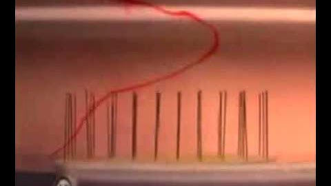 Flow through cylinders