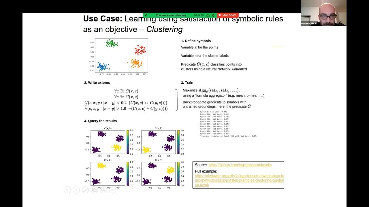 Logic tensor networks pt 3 of 3 experiments and use cases youtube