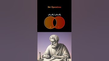 Set operations are fundamental for understanding relationships #math #mathematics #animation#fyp