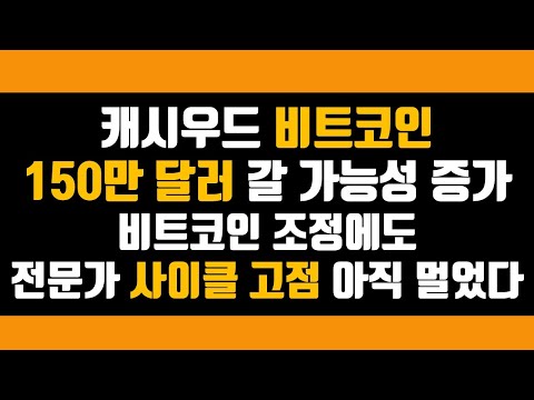 캐시 <strong>우드</strong> 비트코인 150만 달러 갈 가능성 증가