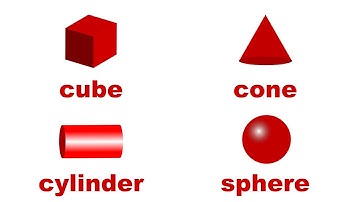 3D shapes | cube, cone, cylinder, sphere | Learn shapes