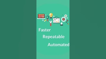 Supercharge Your Software Development: Unveiling the Magic of DevOps