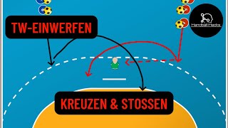 Tw-Einwerfen Aus Dem Kreuzen Stoßen - 2Er Sequenz