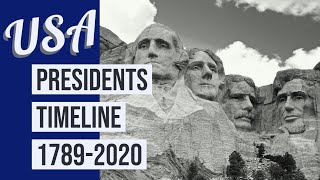 TIMELINE OF ALL U.S. PRESIDENTS ( 1789 - 2020 )
