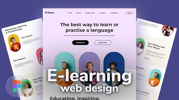 Website Design In Figma - Figma Tutorial 🚀