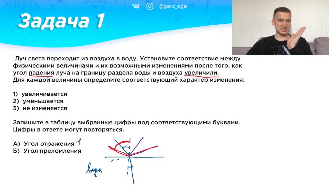 Оптическая силы линзы оге физика. Линзы ОГЭ. Пр ломление света