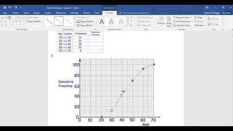 Instructions for drawing onto Cumulative freq graphs onto Word