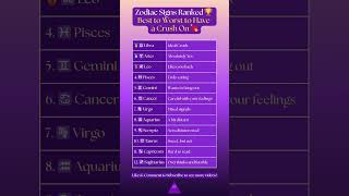 Best to Worst Zodiac Signs to Have a Crush On 💔💘