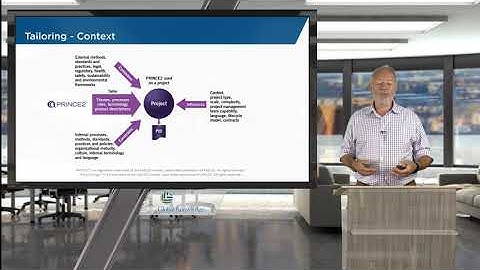 PRINCE2 Mod 16 - Tailoring and embedding