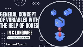 Variables - General Explanation With The Help Of Box | C Language | Lecture 7 part 1