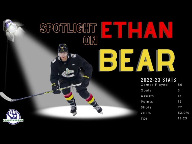 Canucks 2022-23 Report Cards: Ethan Bear