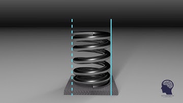 Outside Diameter Expansion of a Compression Spring