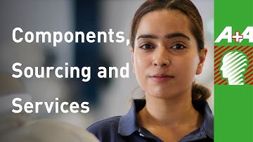A+A 2025: Components, Sourcing and Services