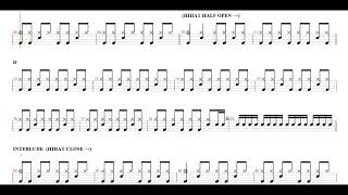 Queen-Don't Stop Me Now | Drum Score, Drum Sheet Music, 드럼악보