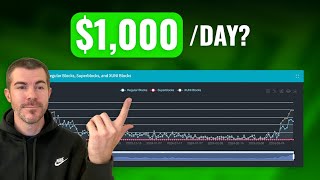 $1,000+ a Day Crypto Cloud Mining Idea by AMP How To 362 views 3 weeks ago 10 minutes, 6 seconds