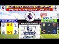 Hasil Lengkap Liga Inggris Pekan 10: Newcastle vs Chelsea & Liverpool vs Brighton ⚽
