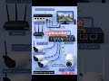 camera wiring diagram #powersupplyunit #electricalmecinical#shortvideo#newtrend#vediovirel