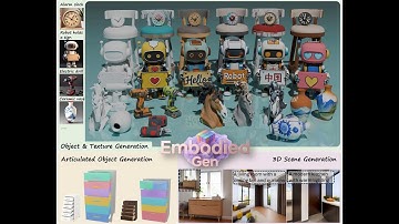 EmbodiedGen: Towards a Generative 3D World Enginefor Embodied Intelligence