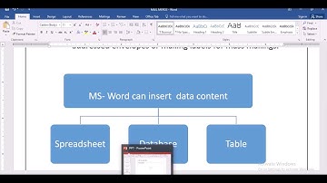 MS WORD| MAIL MERGE-PART 2| USING EXISTING DOCUMENT|EXISTING  RECIPIENT LIST| BY CS RENU YADAV