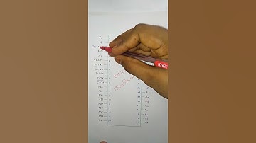 pin diagram 8085 Microprocessor only in 1.5 min #microprocessor #8085 #tricks #microcontroller