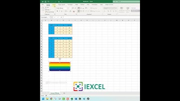 Sử dụng công cụ Format Painter trong Excel #shorts